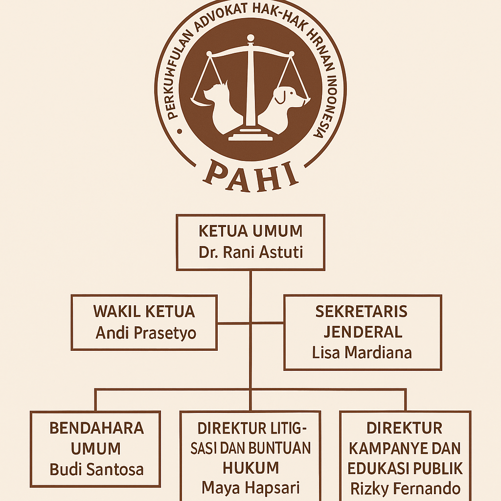 PAHI CABANG SEKADAU